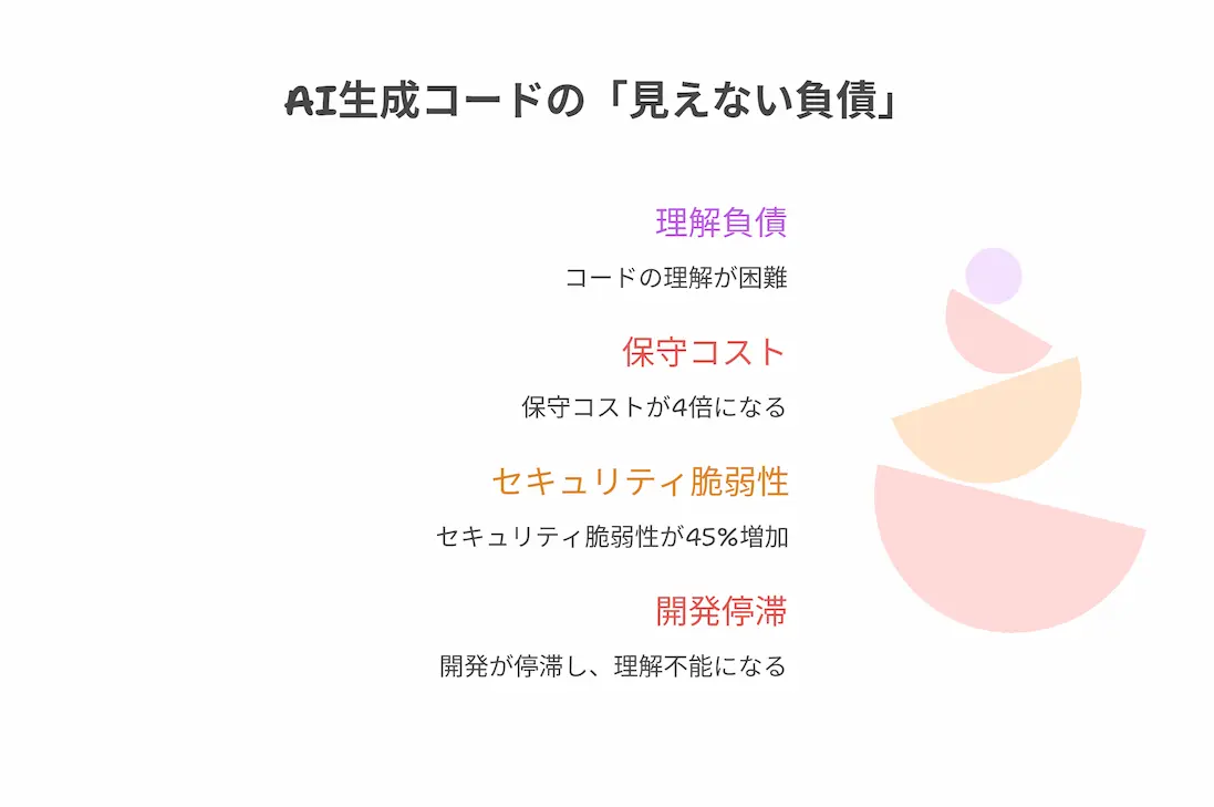 「AIで自社サイトが作れるから制作会社は不要」は間違い：非エンジニアが陥る9の落とし穴