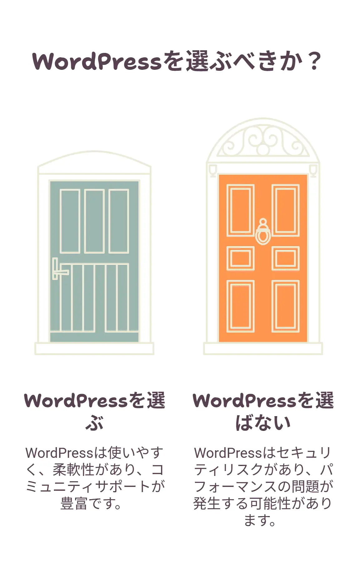 実績ゼロ、売上ゼロの会社が、それでもWordPressを選ばなかった理由